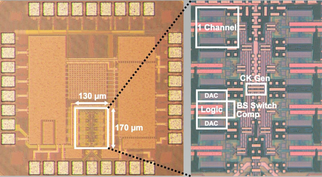 多國加碼競賽，解缺“芯”難題